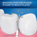 مسواک بندانگشتي oral-B مدل استوانه ای - 4