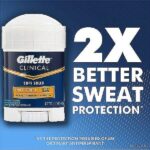 ژیلت کلینیکال