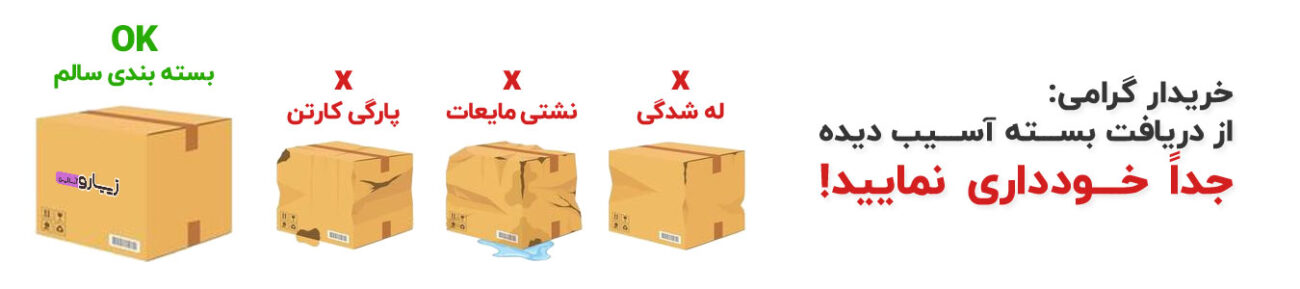خسارت پست