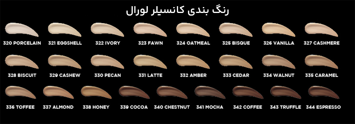 رنگ بندی کانسیلر لورال