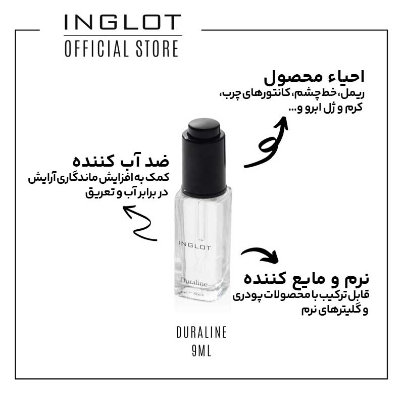 قطره اینگلوت برای چی خوبه