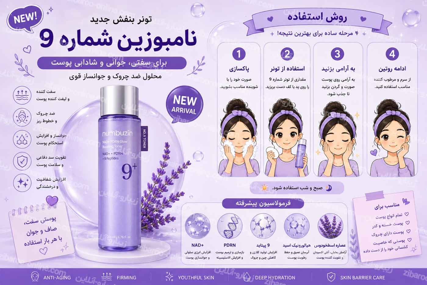 فواید تونر نامبوزین پپتاید شماره 9 NUMBUZIN NAD+ PDRN GLOW BOOSTING TONER
