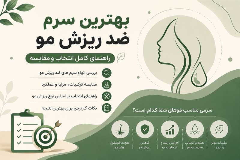 راهنمای انتخاب بهترین سرم ضد ریزش مو بر اساس نوع ریزش، سلامت پوست سر و تقویت فولیکول مو