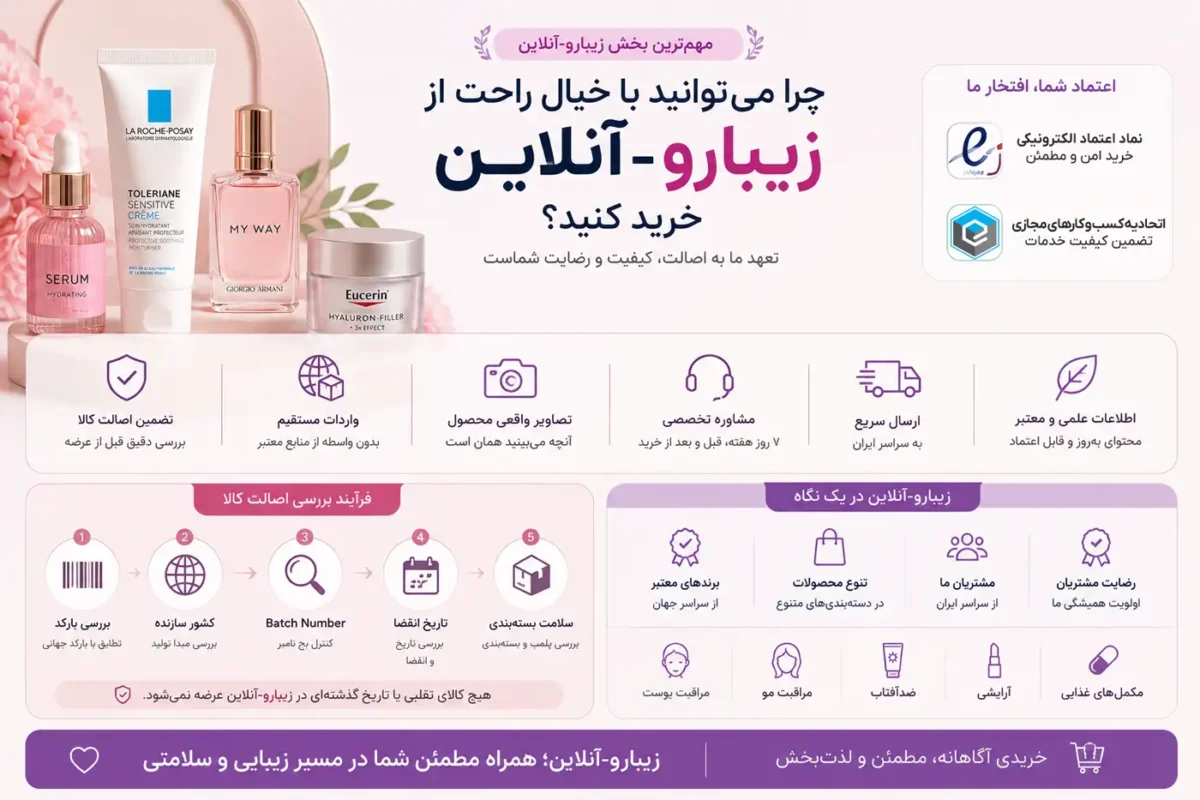 مزایای خرید از زیبارو-آنلاین شامل ضمانت اصالت کالا، واردات مستقیم، مشاوره تخصصی، ارسال سریع و پشتیبانی