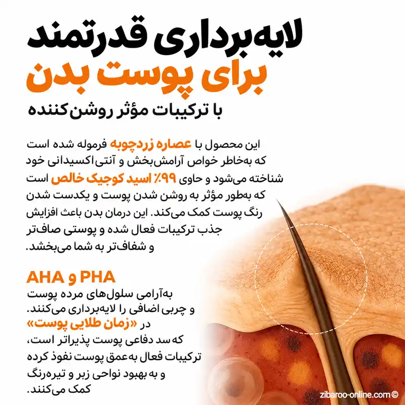 خواص اسپری پیل شات دکتر ملاکسین برای لایهبرداری و بهبود ظاهر تیرگی بدن