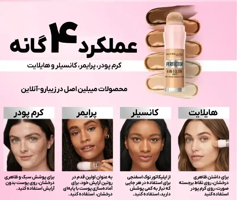اینفوگرافیک ویژگیهای کرم پودر میبلین پرفکتور با پوشش سبک و جلوه درخشان