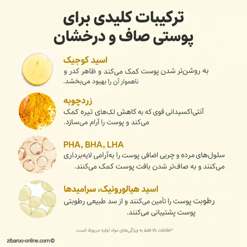 فرمولاسیون پیل شات مدیکیوب حاوی کوجیک اسید، زردچوبه، LHA، BHA، PHA، هیالورونیک اسید و سرامید