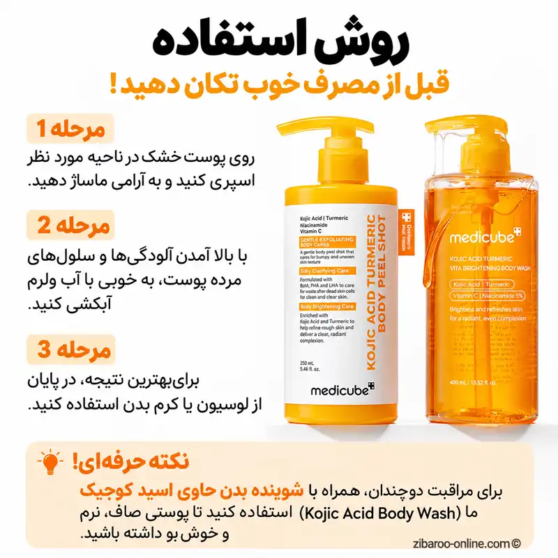 آموزش استفاده از پیل شات مدیکیوب؛ تکان دادن قوطی، ماساژ روی پوست خشک و آبکشی
