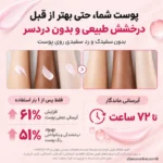نتایج بالینی کرم ضد آفتاب مدیکیوب کلاژن برای آبرسانی و درخشندگی