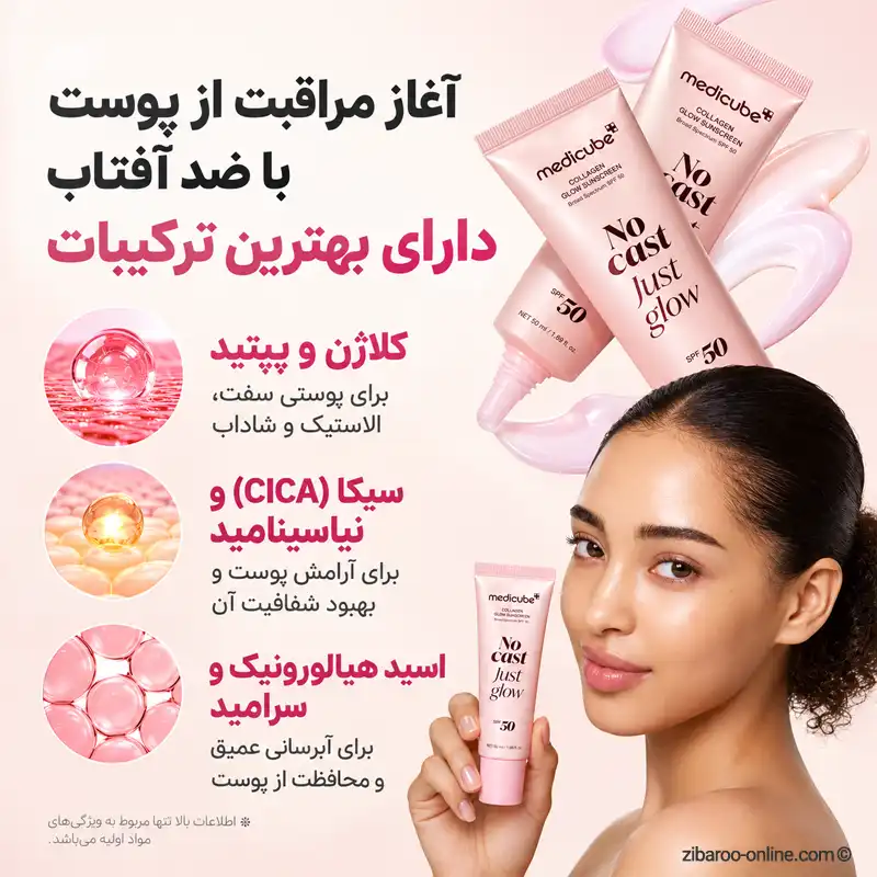 ترکیبات کرم ضد آفتاب مدیکیوب کلاژن شامل پپتید، سیکا، نیاسینامید و سرامید