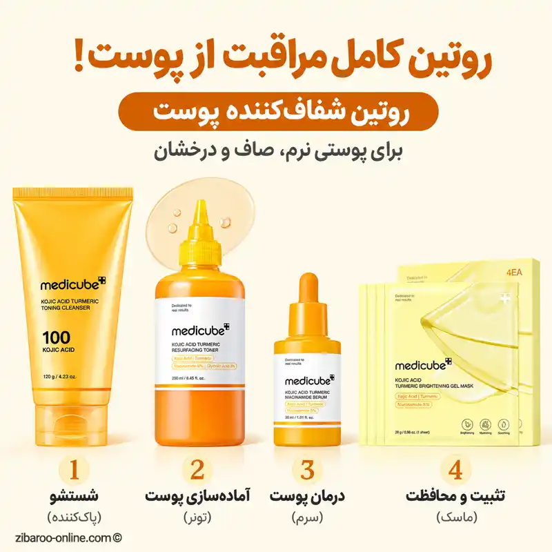 محصولات سری روشنکننده مدیکیوب شامل شوینده، تونر، سرم و ماسک
