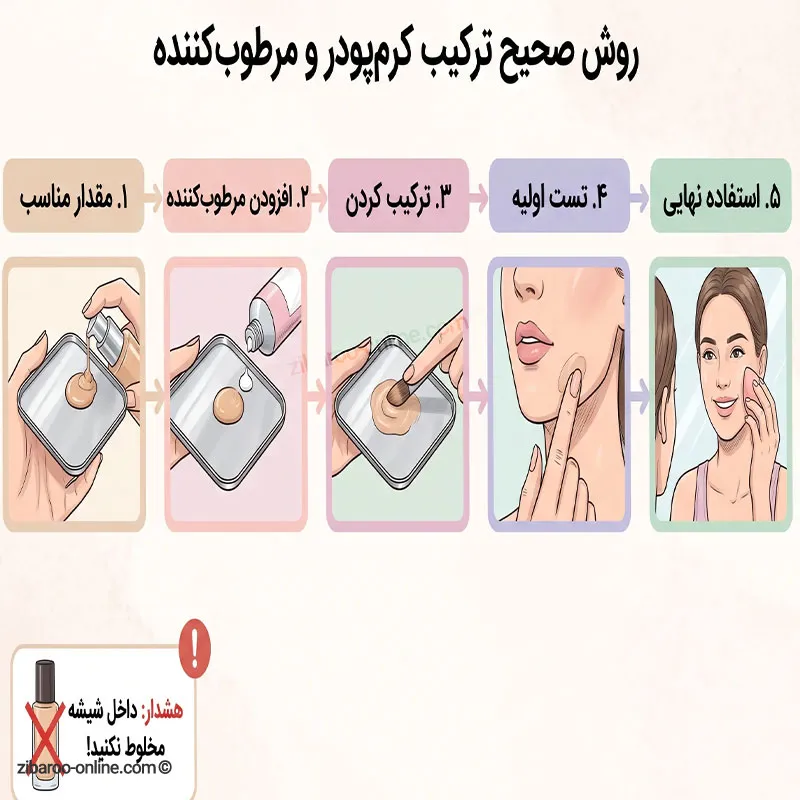 آیا می‌توان کرم پودر را با مرطوب‌کننده مخلوط کرد؟